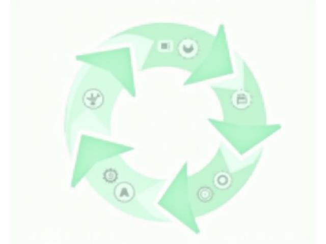 Infografica stilizzata che mostra un ciclo di apprendimento dell'IA: Raccolta Dati -> Analisi -> Raccomandazione -> Feedback Utente -> Adattamento. Elementi visivi puliti e frecce che indicano il flusso continuo.